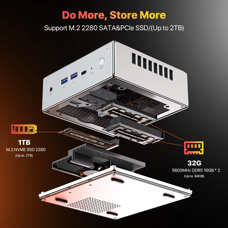 Mini PC Ryzen 9 7940HS Económi - Pc Gaming Cost reseña y precio