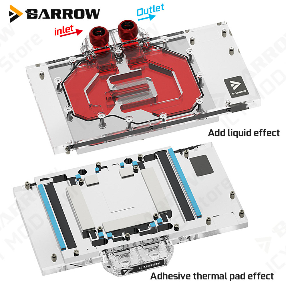 Bloque de Refrigeración por Ag - Pc Gaming Rtx 5090 reseña y precio