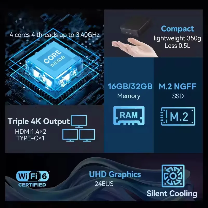 Mini PC para Juegos de Bajo Co - Pc Gaming Cost reseña y precio