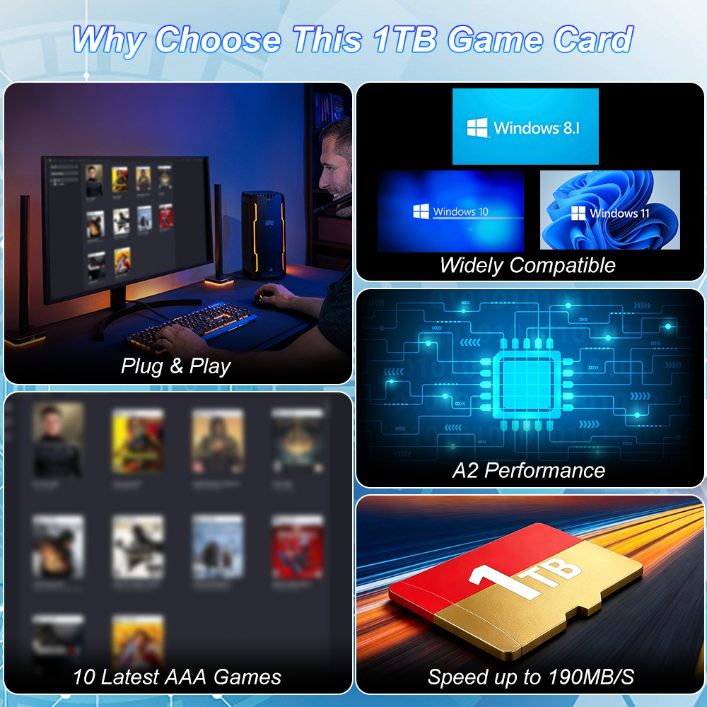 Tarjeta TF de 1TB para Juegos  - Pc Gaming Aaa reseña y precio