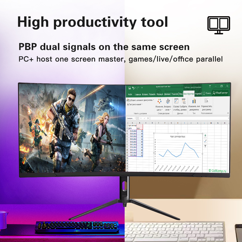 Monitor de Juegos para PC LED  - Pc Gaming Cost reseña y precio